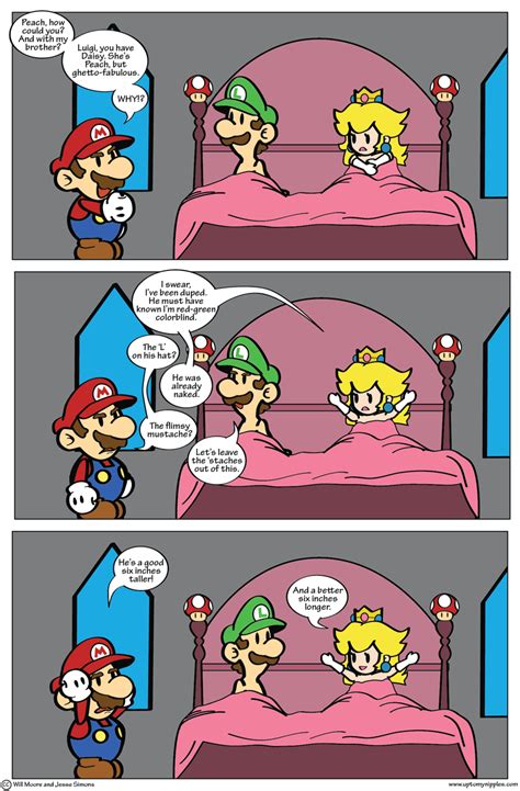 princess peach nude|Princess Peach